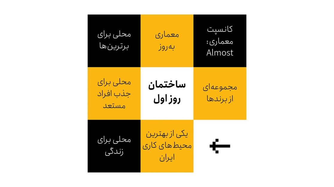 Rooz-e-Avval-Branding-3