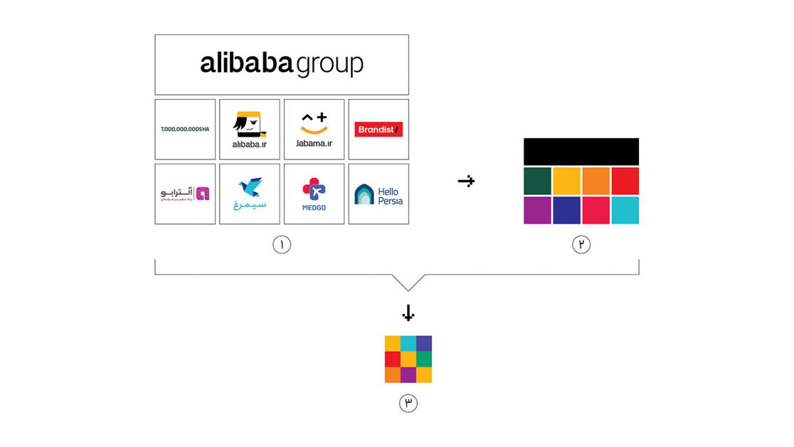Rooz-e-Avval-Branding-6