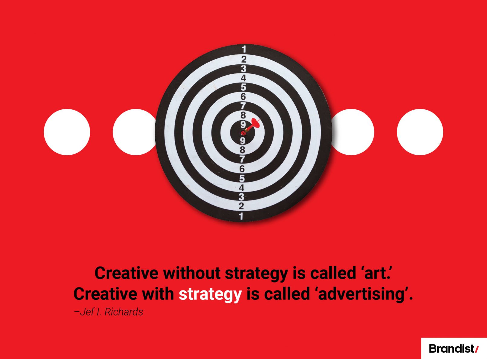 Brandist Final Calendar