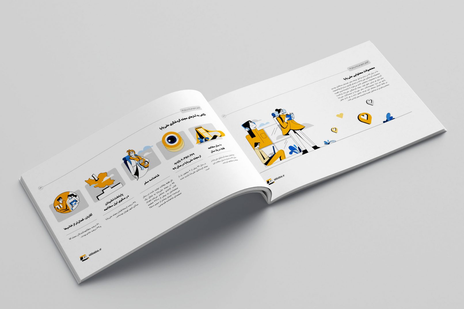 گزارش جامع علی‌بابا در سال ۹۹