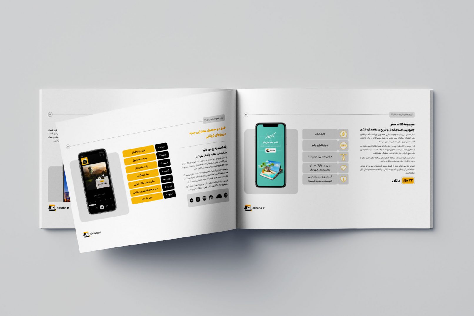 گزارش جامع علی‌بابا در سال ۹۹