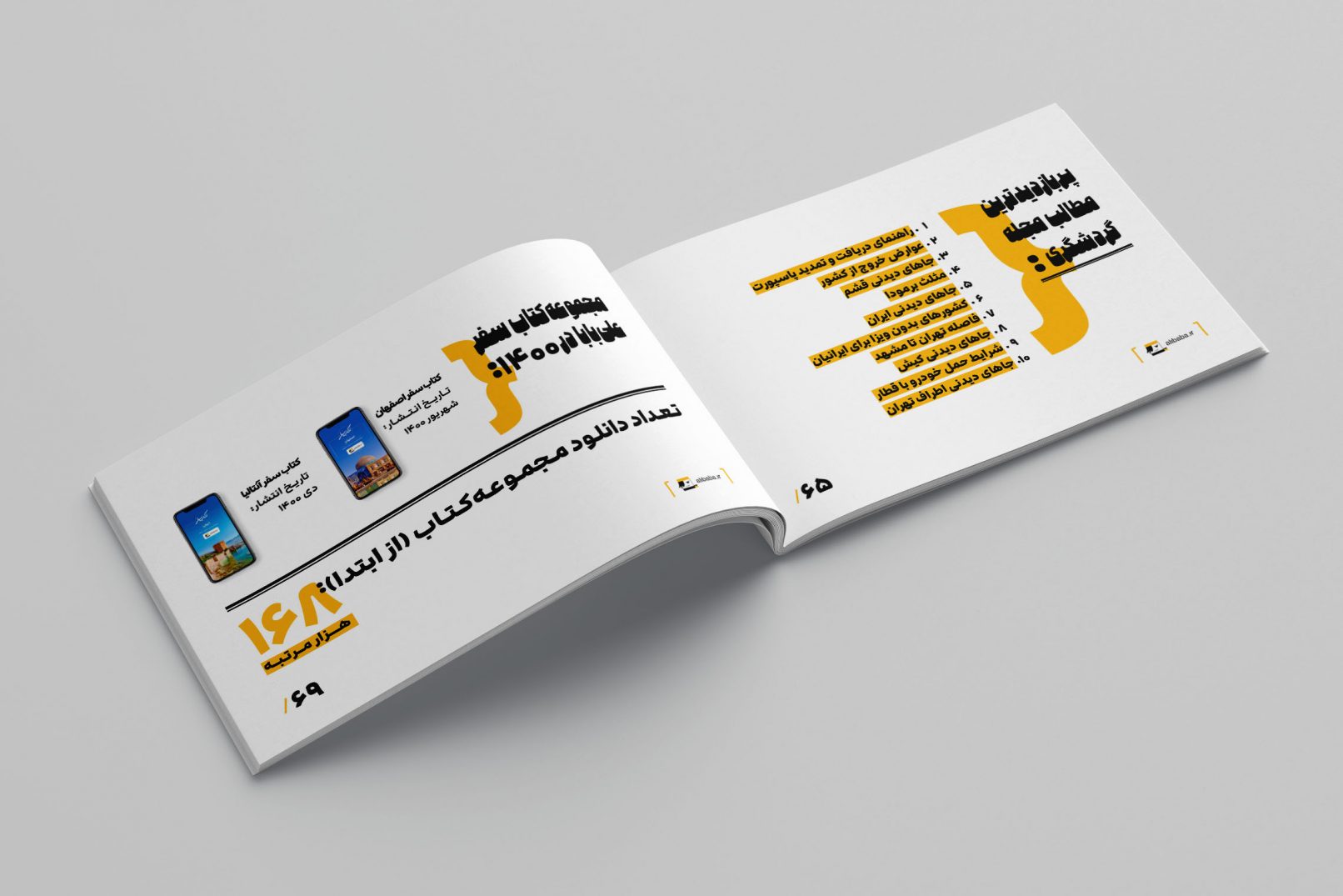 گزارش سالانه ۱۴۰۰ علی بابا