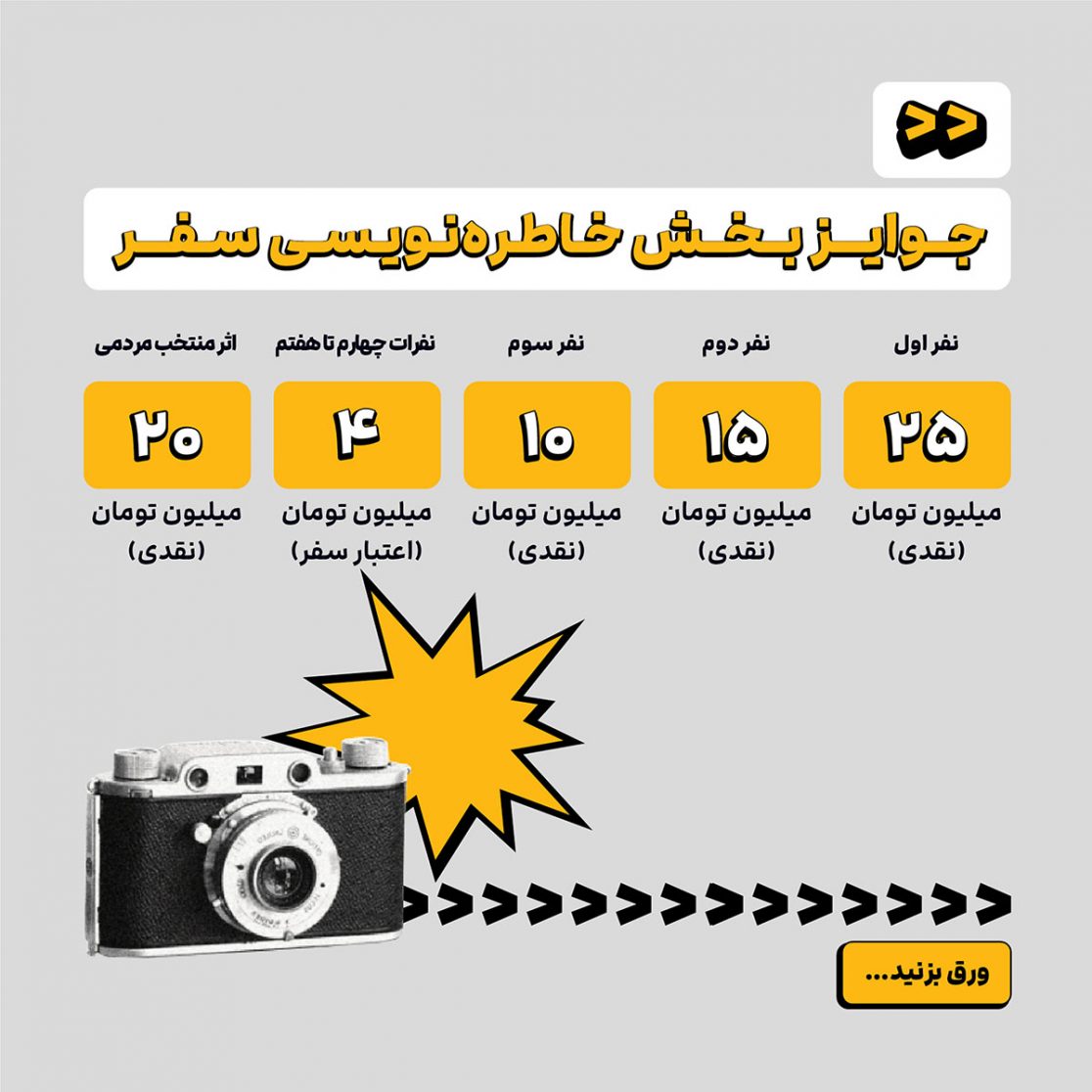 هزار و یک سفر، مسابقه سفرنامه نویسی علی بابا